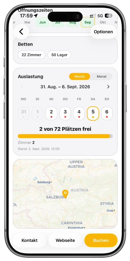 explorich Schlafplatz-Auslastung